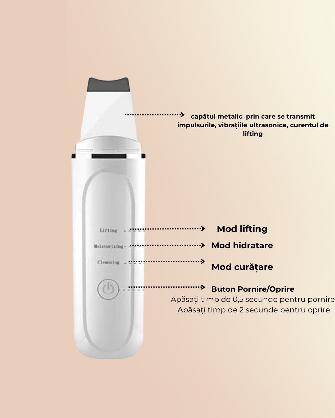Aparat de curatare faciala cu ultrasunete, indepartare puncte negre, hidratare, curatare ten, alb, Bell™